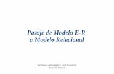 Pasaje de Modelo E-R a Modelo Relacional