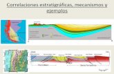 Correlaciones estratigráficas, mecanismos y ejemplos