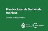 Consulta pública Plan Nacional de Gestión de Residuos