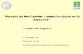 “Mercado de fertilizantes y bioestimulantes en la Argentina”