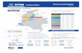 Resultados en la implementación Colombia DTM en 16 ...