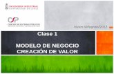 Clase 1 MODELO DE NEGOCIO CREACIÓN DE VALOR