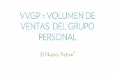 VVGP = VOLUMEN DE VENTAS DEL GRUPO PERSONAL