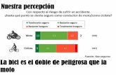 Nuestra percepción - Comisiones Obreras de Madrid - Inicio