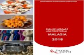 GUÍA DE MERCADO MULTISECTORIAL MALASIA 2018
