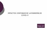 IMPACTOS CONTABLES DE LA PANDEMIA DE COVID-19