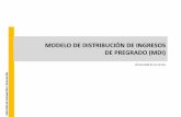 MODELO DE DISTRIBUCIÓN DE INGRESOS DE PREGRADO (MDI)