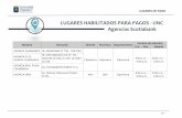 LUGARES HABILITADOS PARA PAGOS - UNC Agencias Scotiabank
