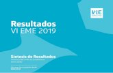 Resultados VI EME 2019