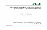 Adeudos Directos SEPA en fichero electrónico – Esquema Básico