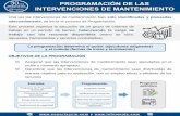 PROGRAMACIÓN DE LAS INTERVENCIONES DE MANTENIMIENTO