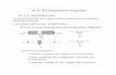 A.2. El transistor bipolar - UV