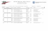 XVII Media Marathon - Atletismo Chiclana