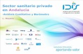 Sector sanitario privado en Andalucía