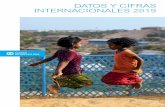 DATOS Y CIFRAS INTERNACIONALES 2019
