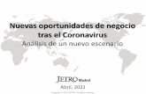 Nuevas oportunidades de negocio tras el Coronavirus