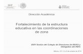 Dirección Académica - El portal único del gobierno.