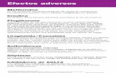 Efectos adversos - American Medical Association