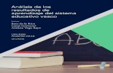 Informe Analisis Sistema Educativo Vasco - Iseak