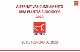 ALTERNATIVAS CUMPLIMENTO BPM PLANTAS BIOLOGICOS 2020