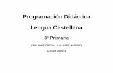 Programación Didáctica Lengua Castellana