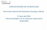 CONVOCATORIA DE AYUDAS 2021 Dirección General de Industria ...