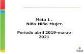Meta 1 . Niña-Niño-Mujer. Período abril 2019-marzo 2021
