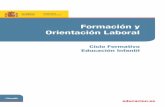 Formación y Orientación Laboral Orientación Laboral ...