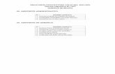 RESULTADOS CONVOCATORIA CAS Nº 001- 2021-MPL Decreto ...