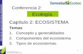 Ecología. Capítulo 2: ECOSISTEMA