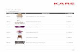 Lista de deseos - KARE Design