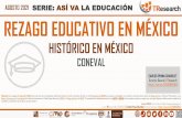 AGOSTO 2021 REZAGO EDUCATIVO EN MÉXICO