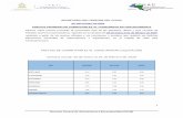 SP-HN-CCHAC-03-2020 PRECIOS PROMEDIO DE COMBUSTIBLES AL ...