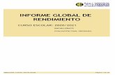 INFORME GLOBAL DE RENDIMIENTO