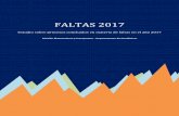 FALTAS 2017 - Poder Judicial