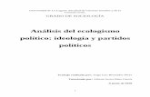 Análisis del ecologismo político: ideología y partidos ...