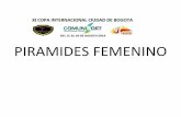 PIRAMIDES FEMENINO