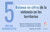 Balance en cifras de la violencia en los territorios 5