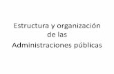 Estructura y organización de las Administraciones públicas