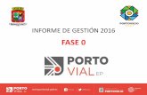 INFORME DE GESTIÓN ANUAL - Portovial EP