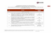 CALENDARIO DEL PROCESO ELECTORAL 2020-2021 …