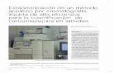 Estandarización de un método analítico por cromatografía ...