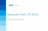 Situación Perú: 4T 2012