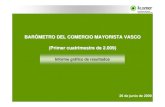 BARÓMETRO DEL COMERCIO MAYORISTA VASCO .Descripción de la composición del panel: comercios mayorista