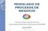 MODELADO DE PROCESOS DE NEGOCIO Modelo de Proceso de Negocio Representaci£³n de un conjunto de actividades
