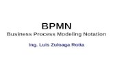 BPMN ModelamientoProcesos1